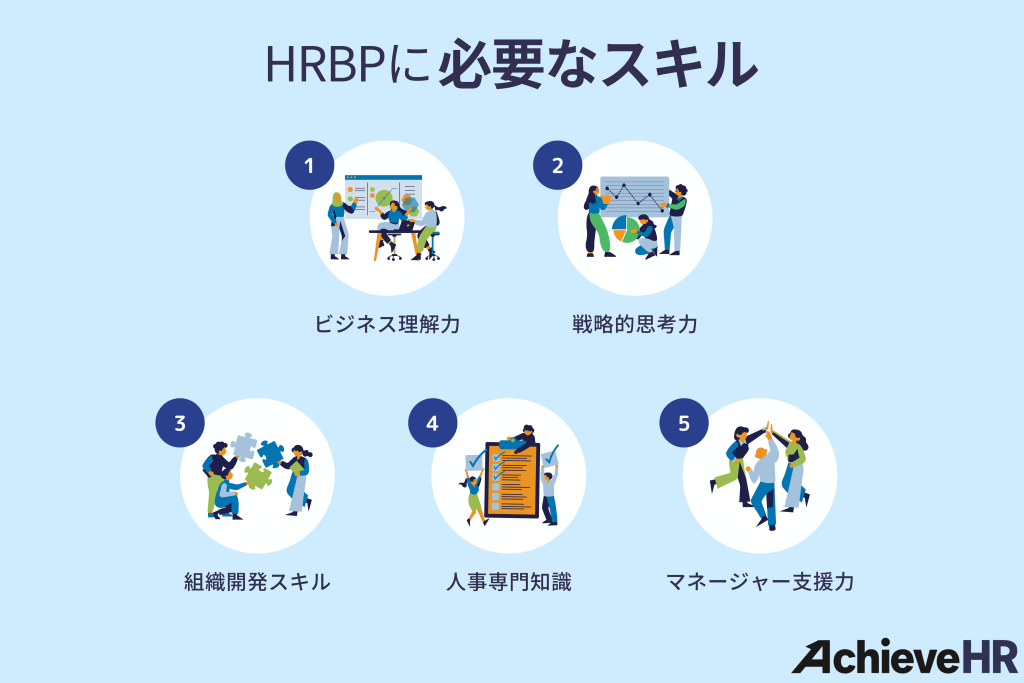 HRBPに必要なスキル