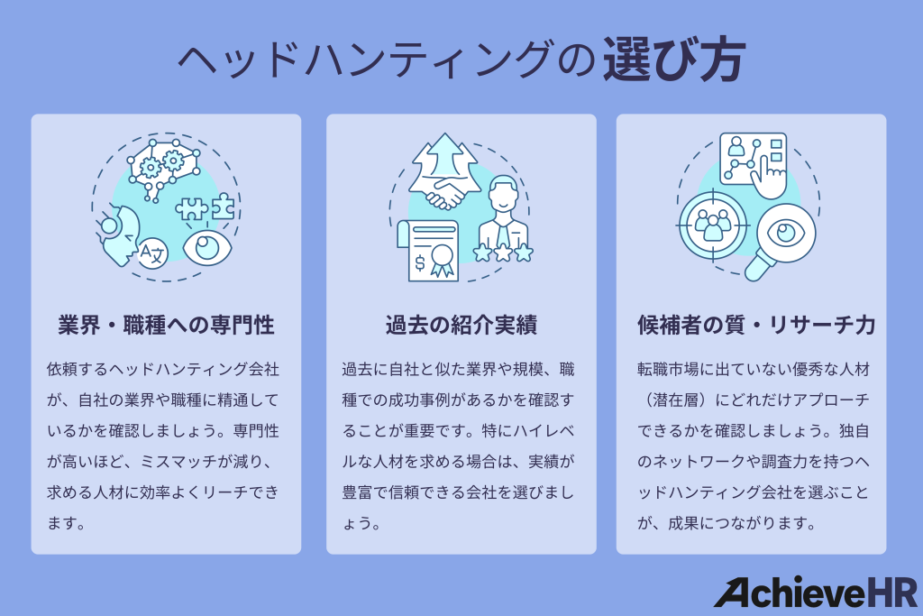 ヘッドハンティングの選び方