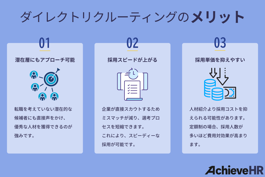 ダイレクトリクルーティングのメリット