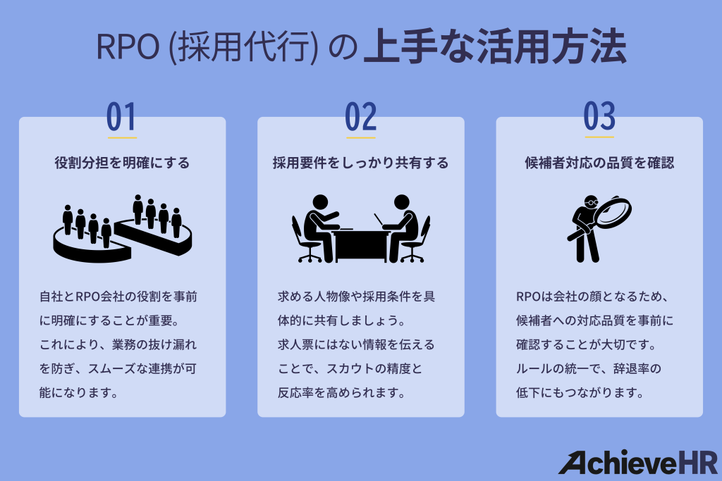 RPO（採用代行）の上手な活用方法