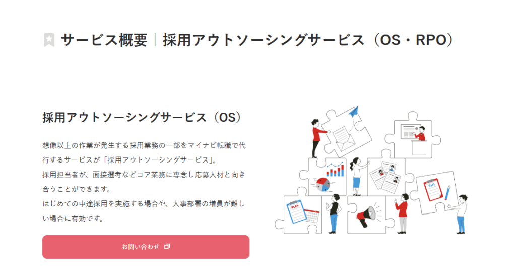 サポネット