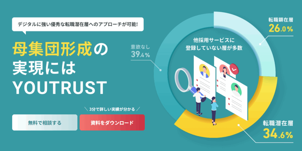 YOUTRUST