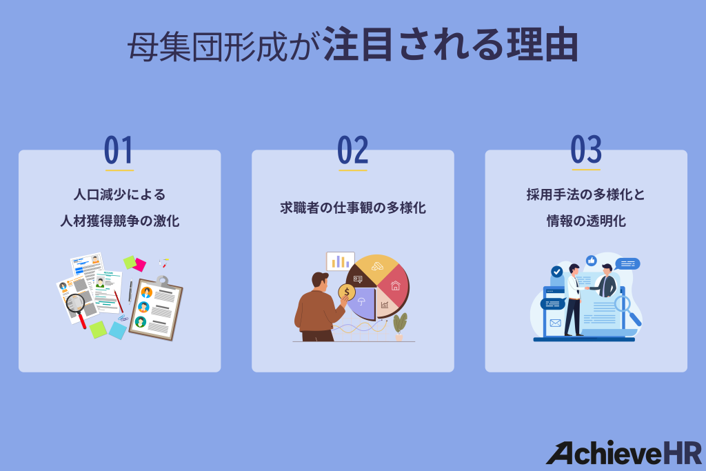 母集団形成が注目される理由