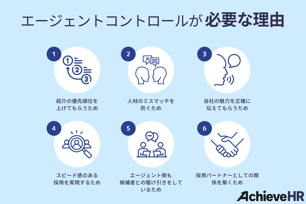 エージェントコントロールが必要な理由