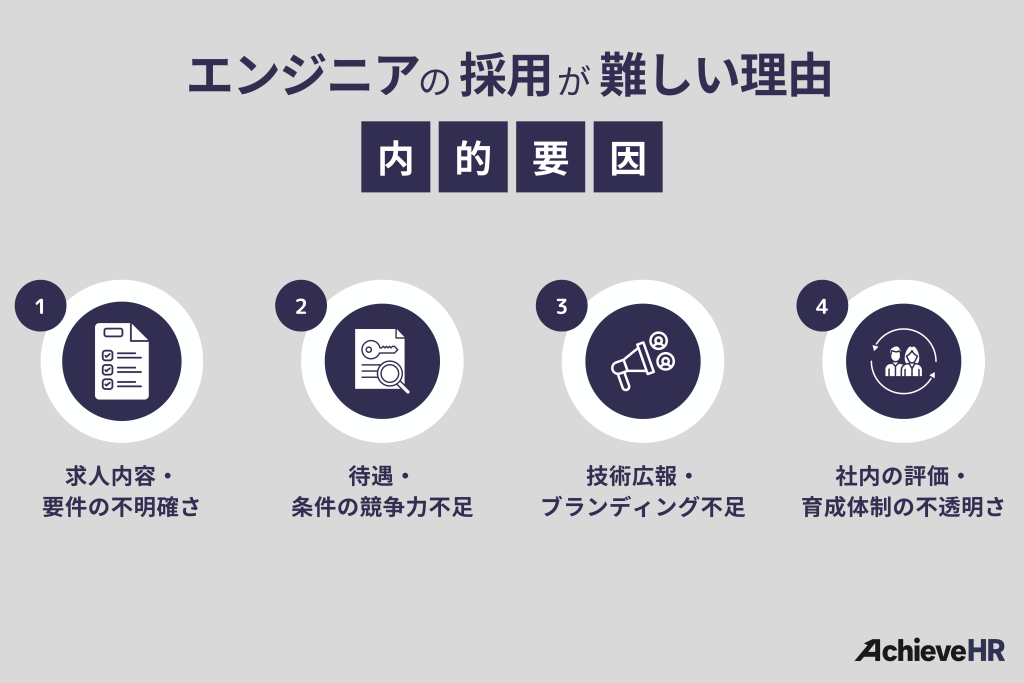 エンジニアの採用が難しい理由|内的要因