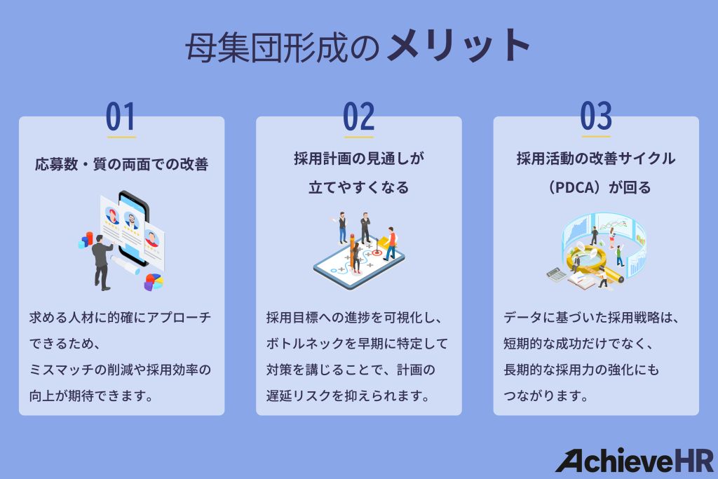 母集団形成のメリット
