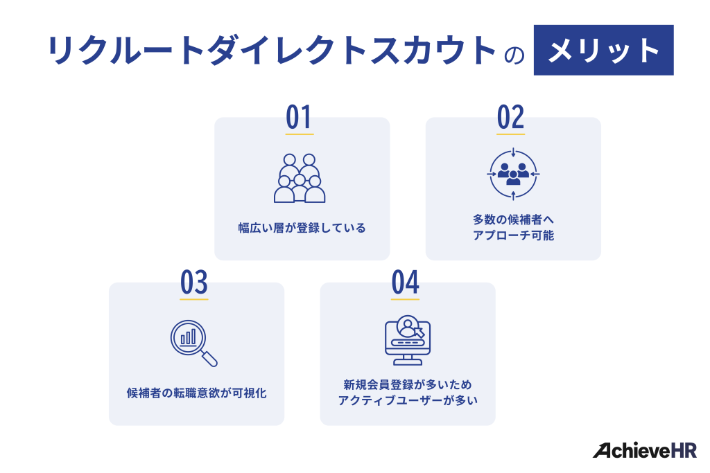 リクルートダイレクトスカウトのメリット