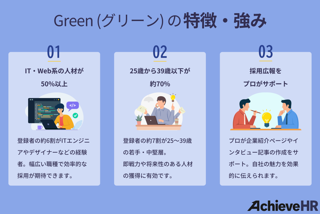 Green（グリーン）の特徴・強み