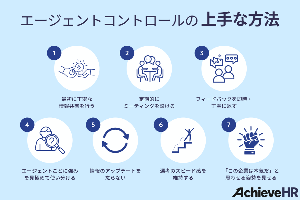 エージェントコントロールの上手な方法
