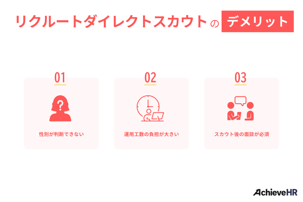 リクルートダイレクトスカウトのデメリット
