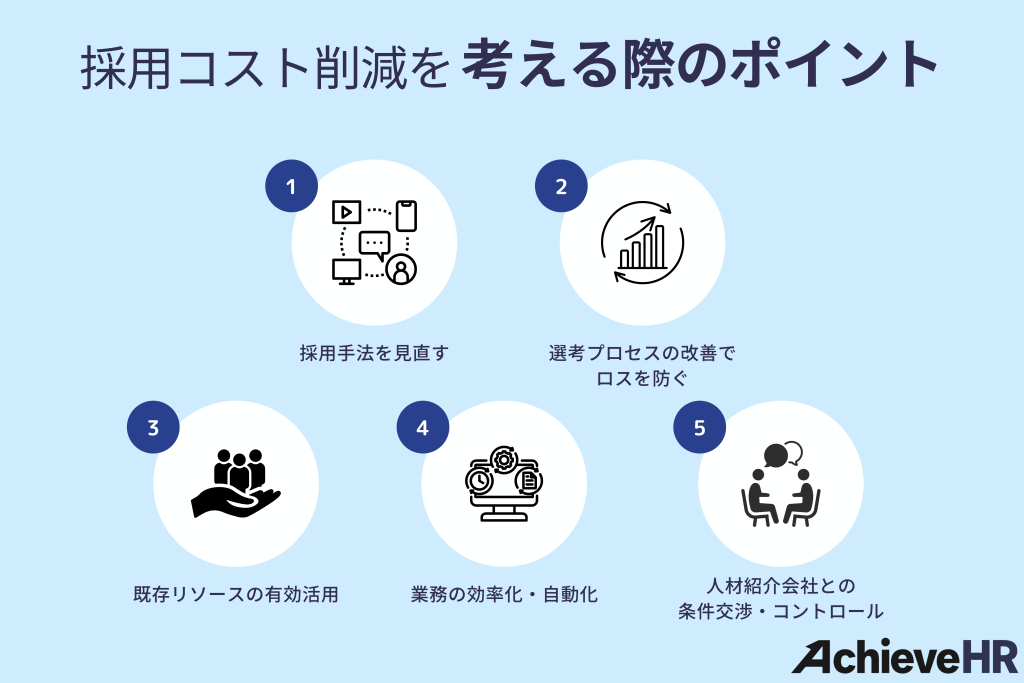 採用コスト削減を考える際のポイント