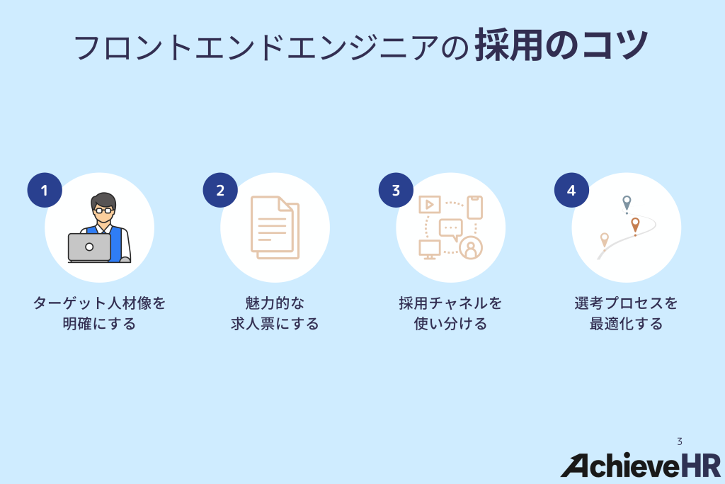 フロントエンドエンジニアの採用のコツ