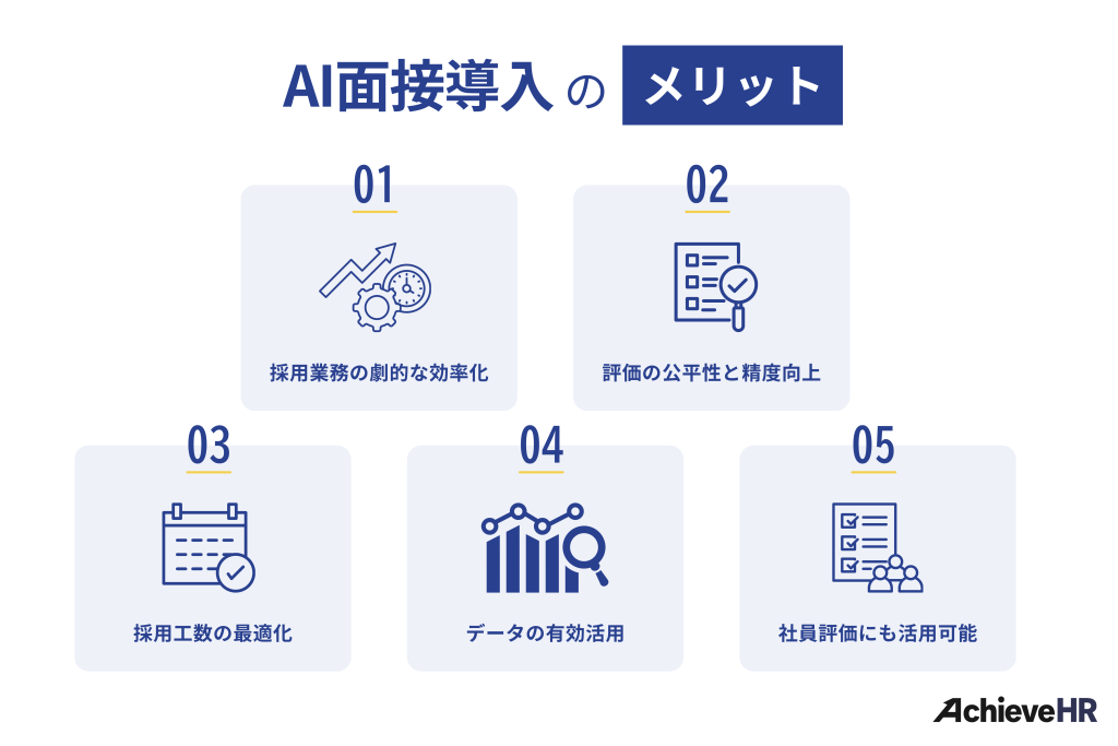 AI面接導入のメリット