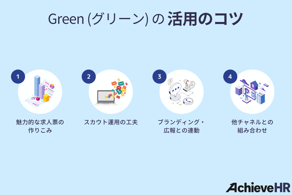 Green（グリーン）の活用のコツ