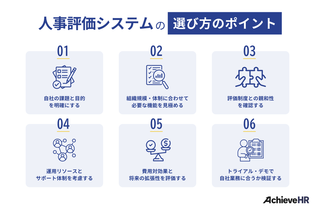 人事評価システムの選び方のポイント