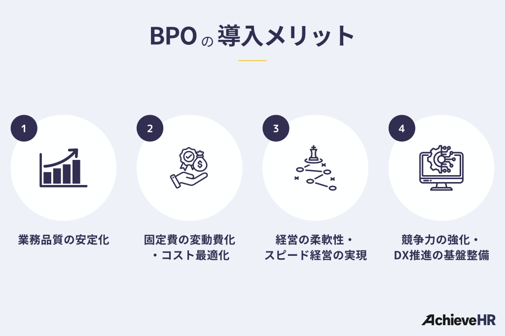 BPOサービス導入のメリット