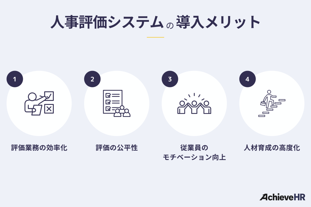 人事評価システムを導入するメリット