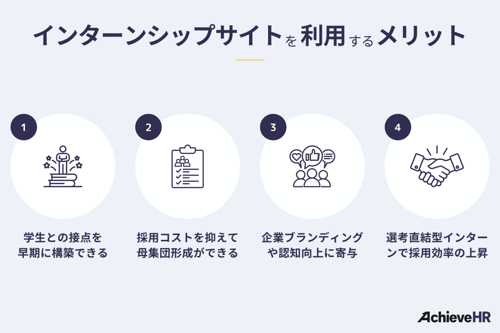 インターンシップサイトを利用するメリット
