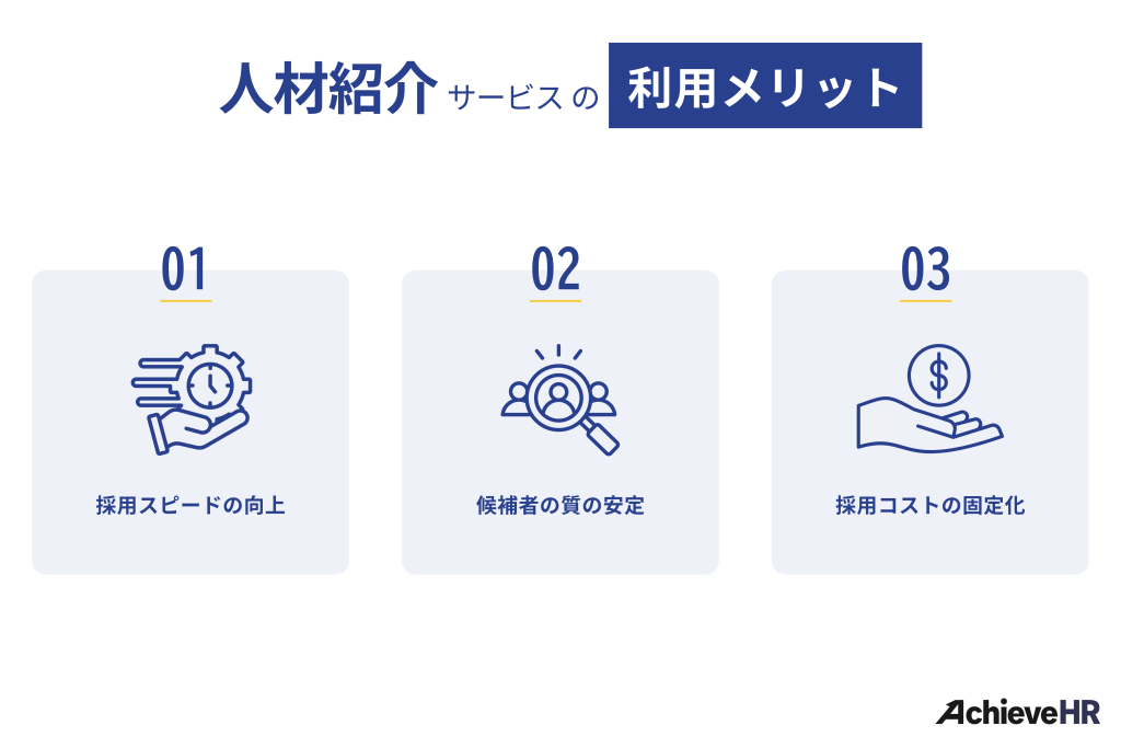 人材紹介サービスを利用するメリット