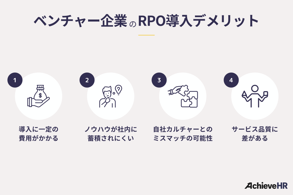 ベンチャー企業が採用代行（RPO）を導入するデメリット