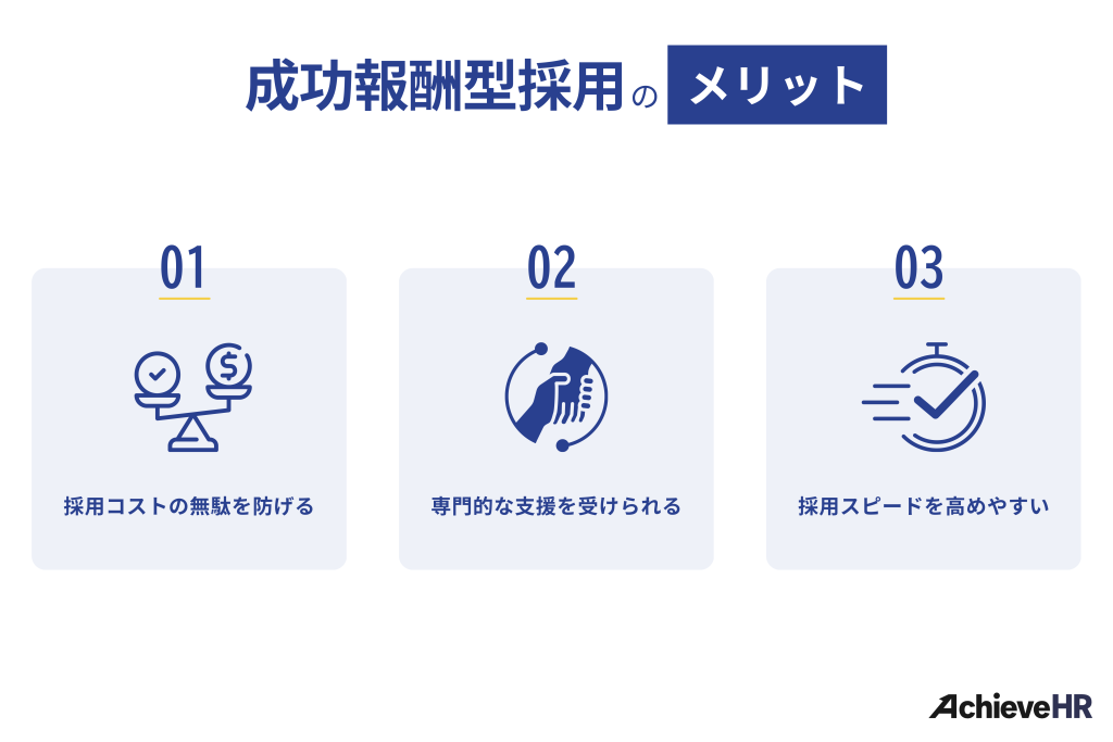 成功報酬型採用のメリット