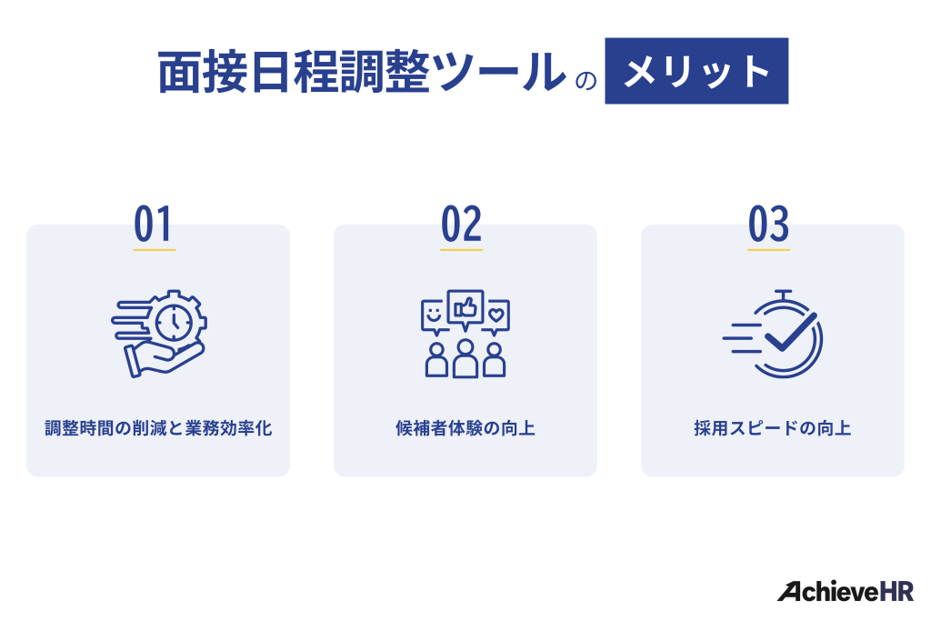 面接日程調整ツールのメリット
