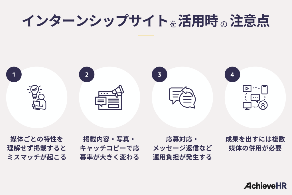 インターンシップサイトを活用する際の注意点