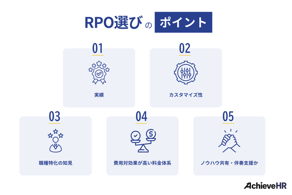 ベンチャー向け採用代行（RPO）サービス選びのポイント