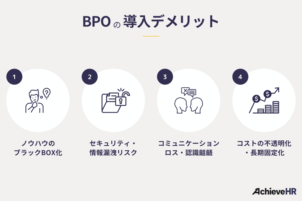 BPOサービス導入のデメリット