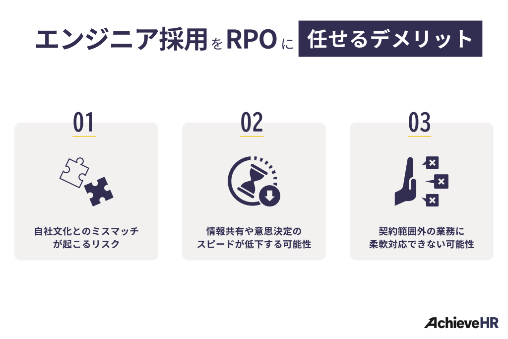 エンジニア採用をRPO（採用代行）に任せるデメリット