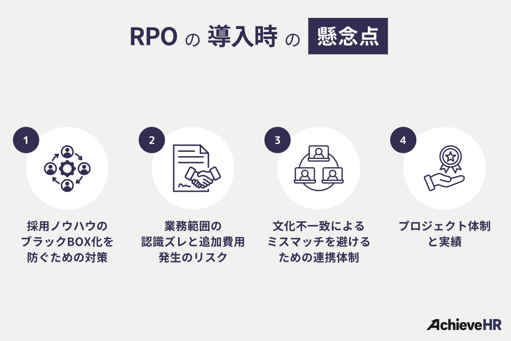 RPO（採用代行）導入時の懸念点