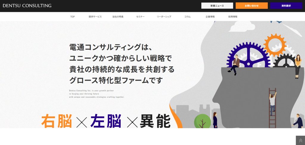 株式会社電通コンサルティング