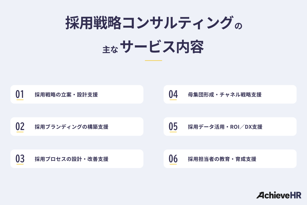 採用戦略コンサルティングの主なサービス内容