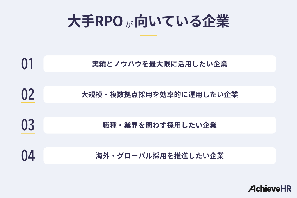 大手RPOサービスが向いている企業とは？