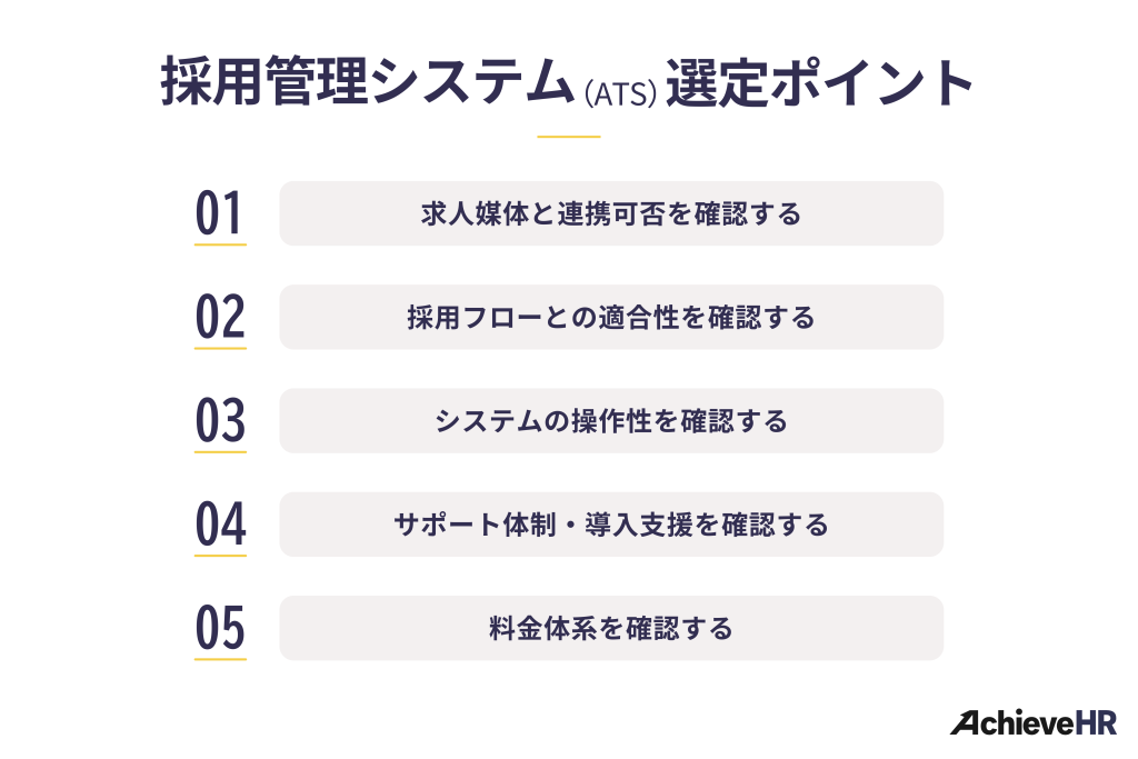 採用管理システム（ATS）の選定ポイント