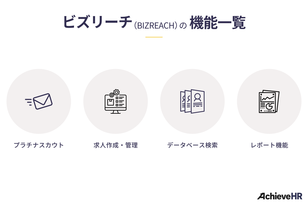 ビズリーチ（BIZREACH）の機能一覧