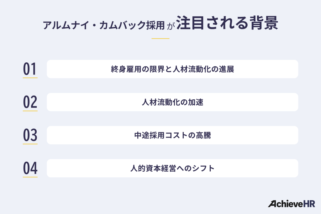 アルムナイ・カムバック採用が注目される背景