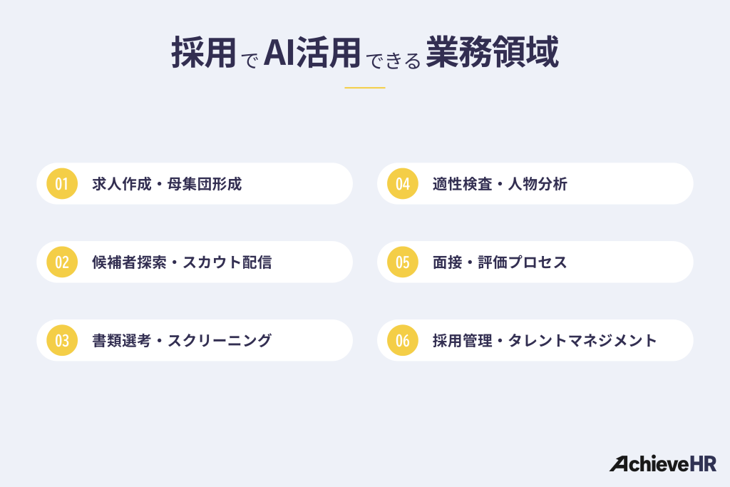 採用でAI活用できる業務領域と主要ツール
