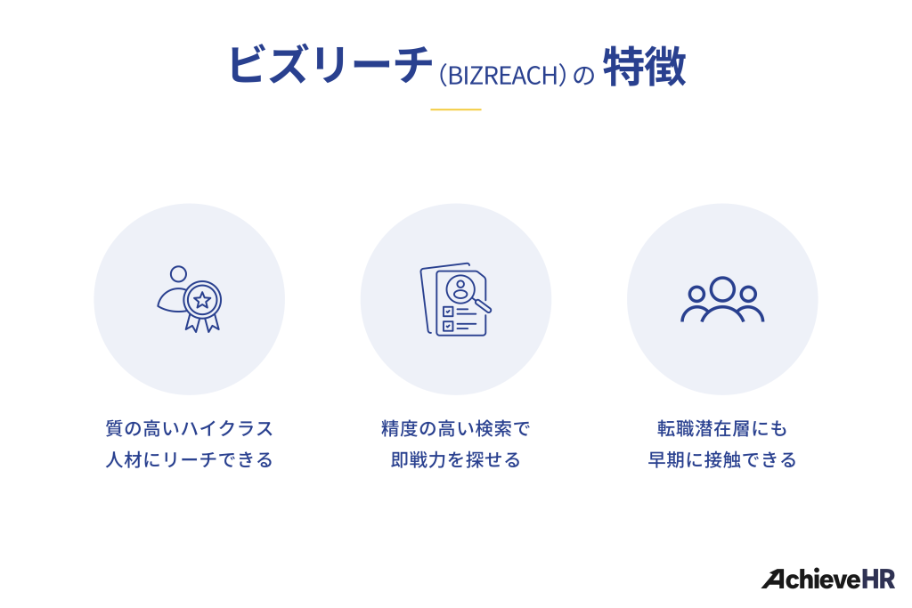 ビズリーチ（BIZREACH）の特徴