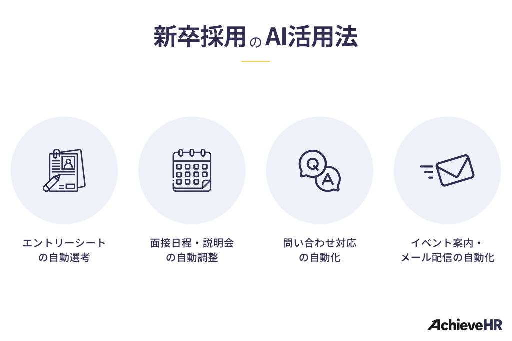 新卒採用でのおすすめAI活用法