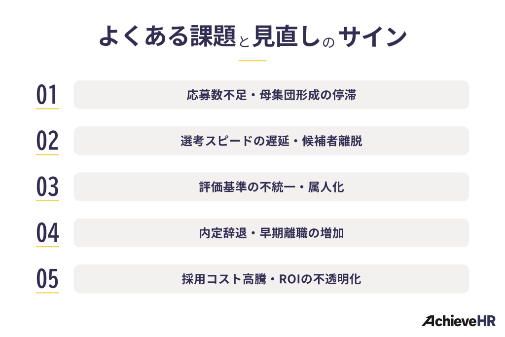 採用プロセスでよくある課題と見直しのサイン