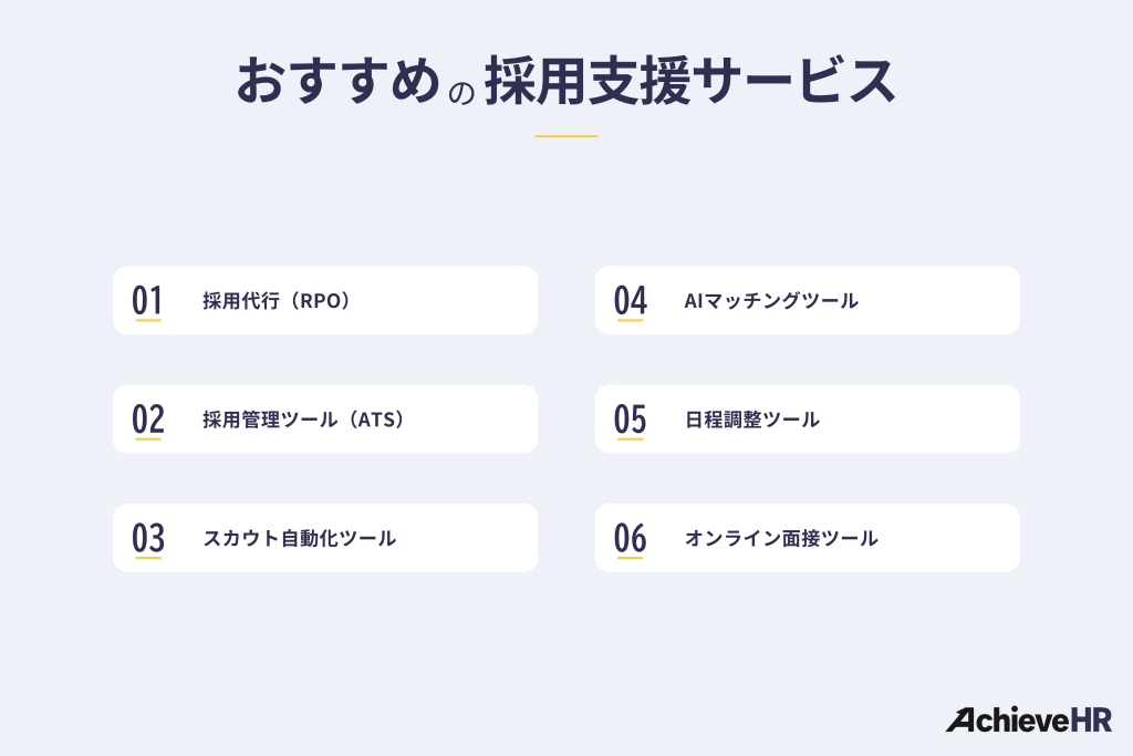 スタートアップにおすすめの採用支援サービス