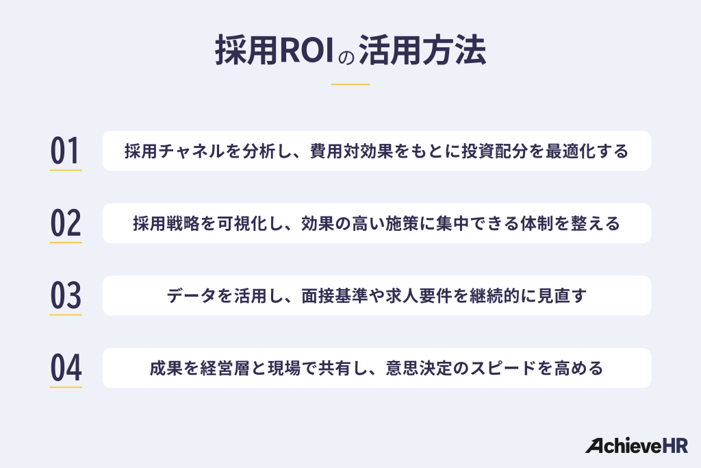 採用ROIの活用方法
