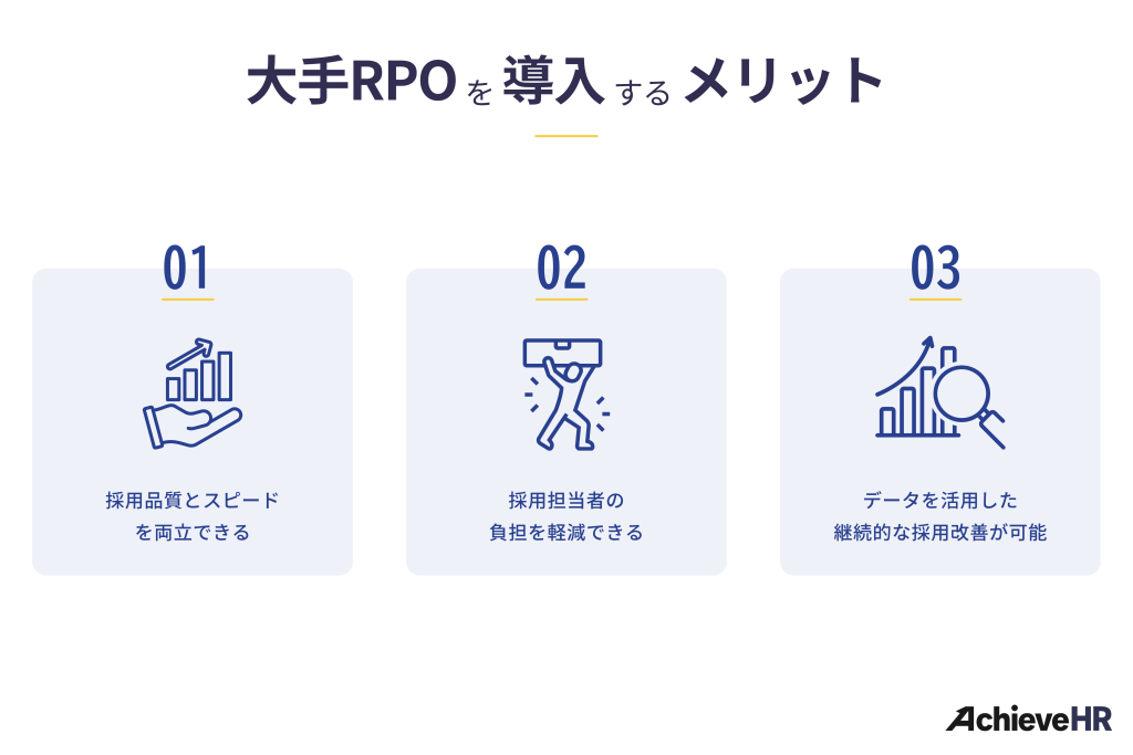 大手RPOサービスを導入するメリット