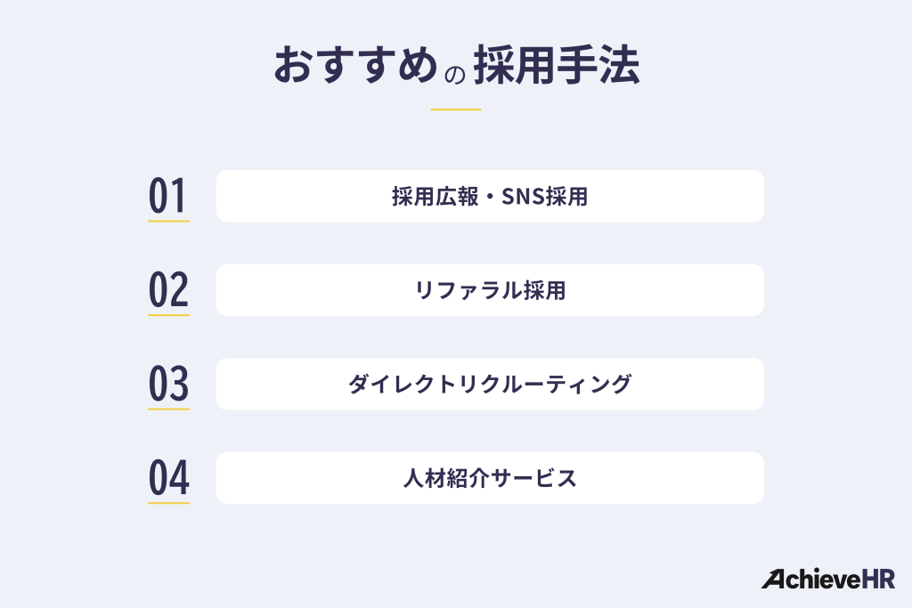 スタートアップにおすすめの採用手法