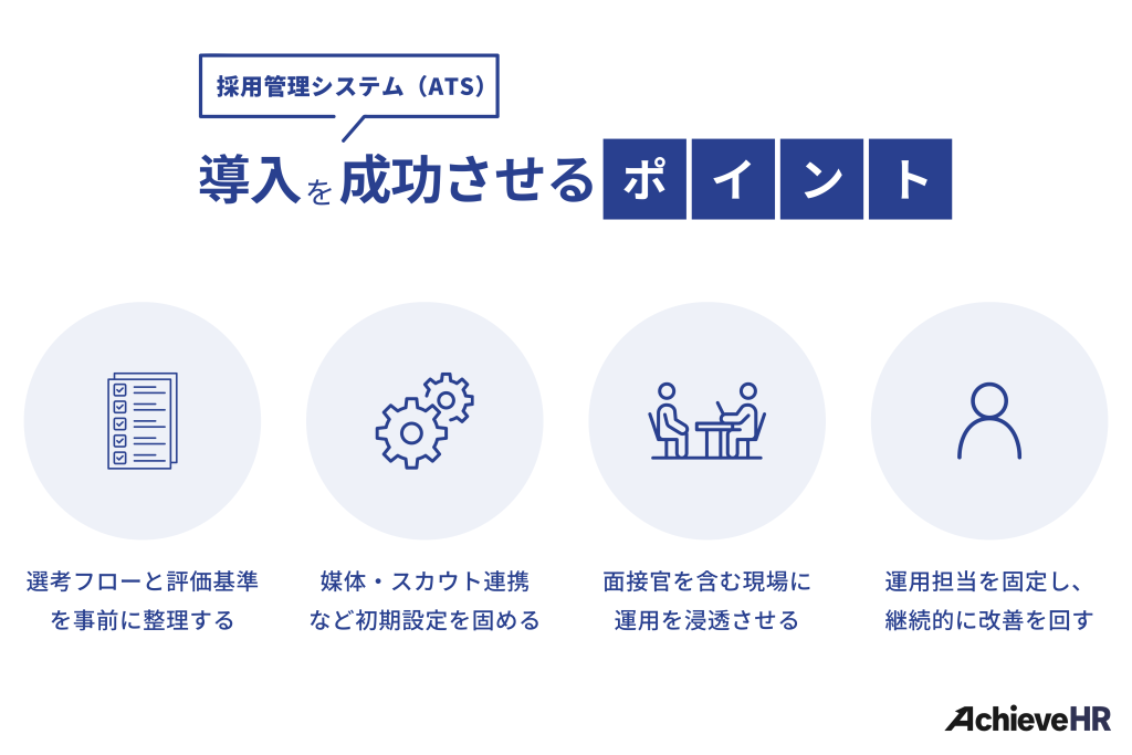 採用管理システム（ATS）の導入を成功させるポイント