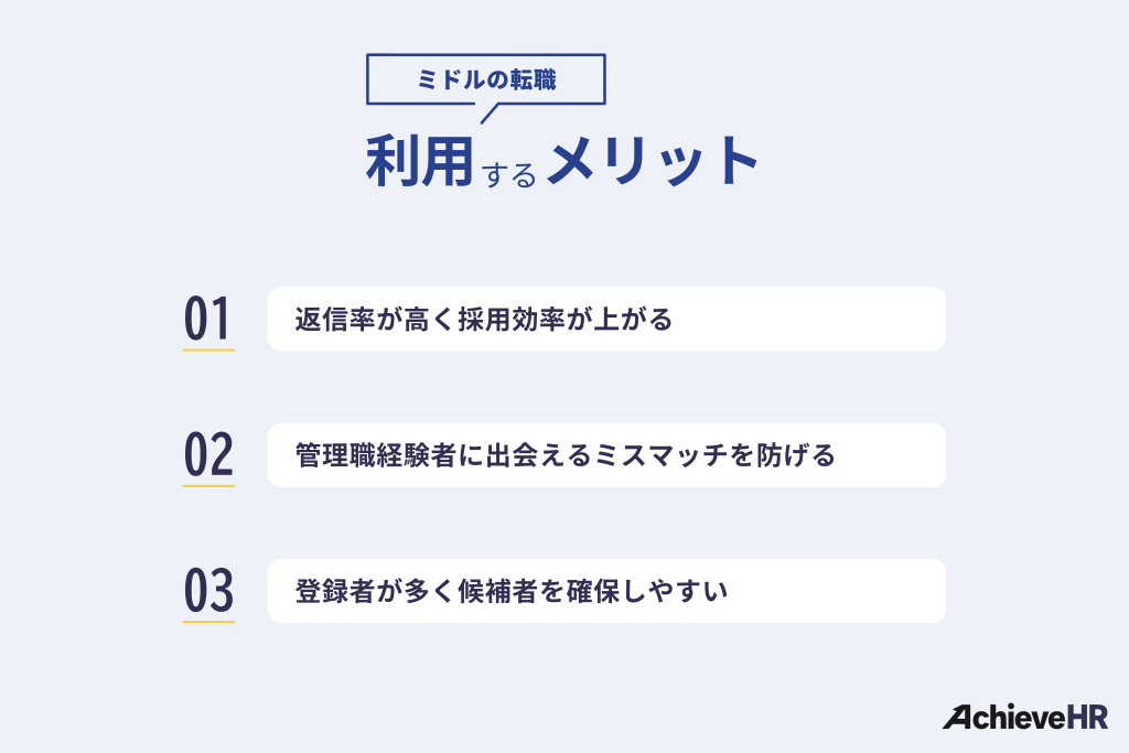 ミドルの転職を利用するメリット