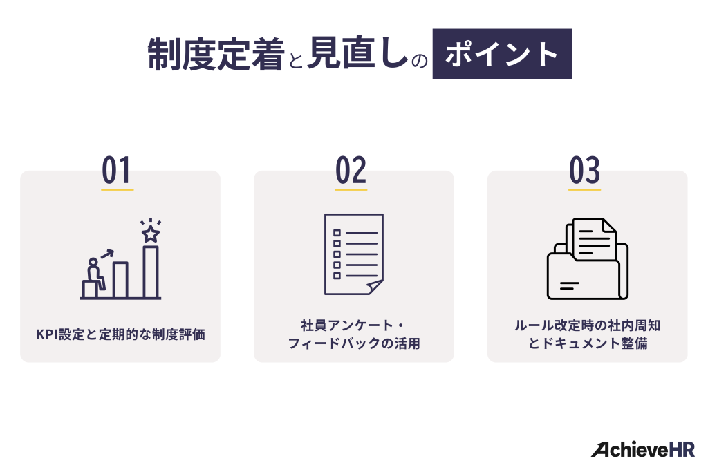 制度定着と見直しのポイント
