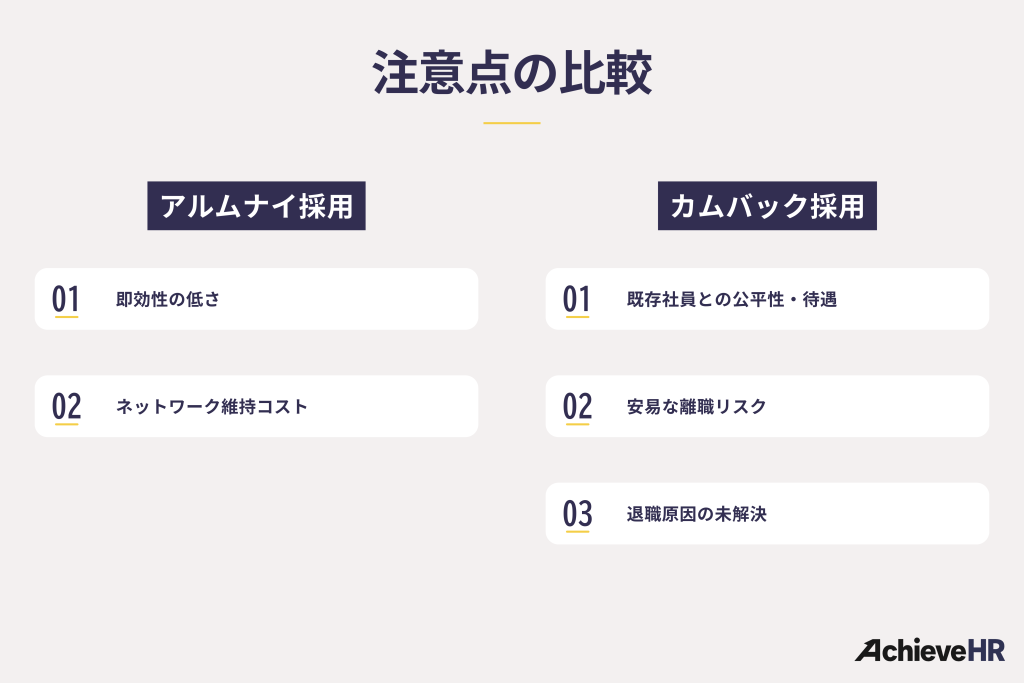 アルムナイ・カムバック採用の注意点比較
