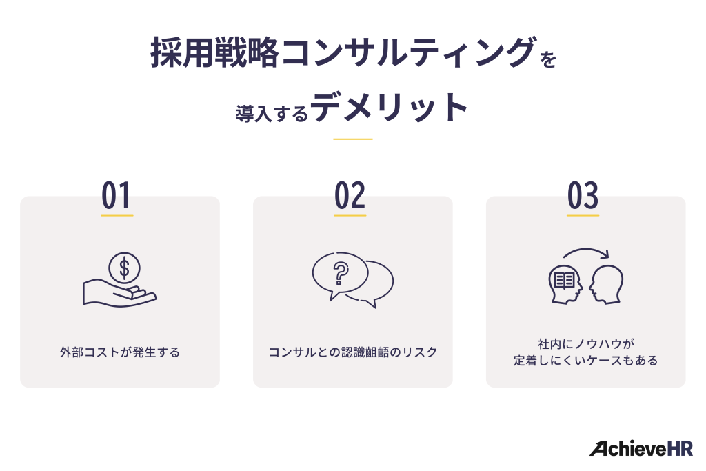 採用戦略コンサルティングを導入するデメリット